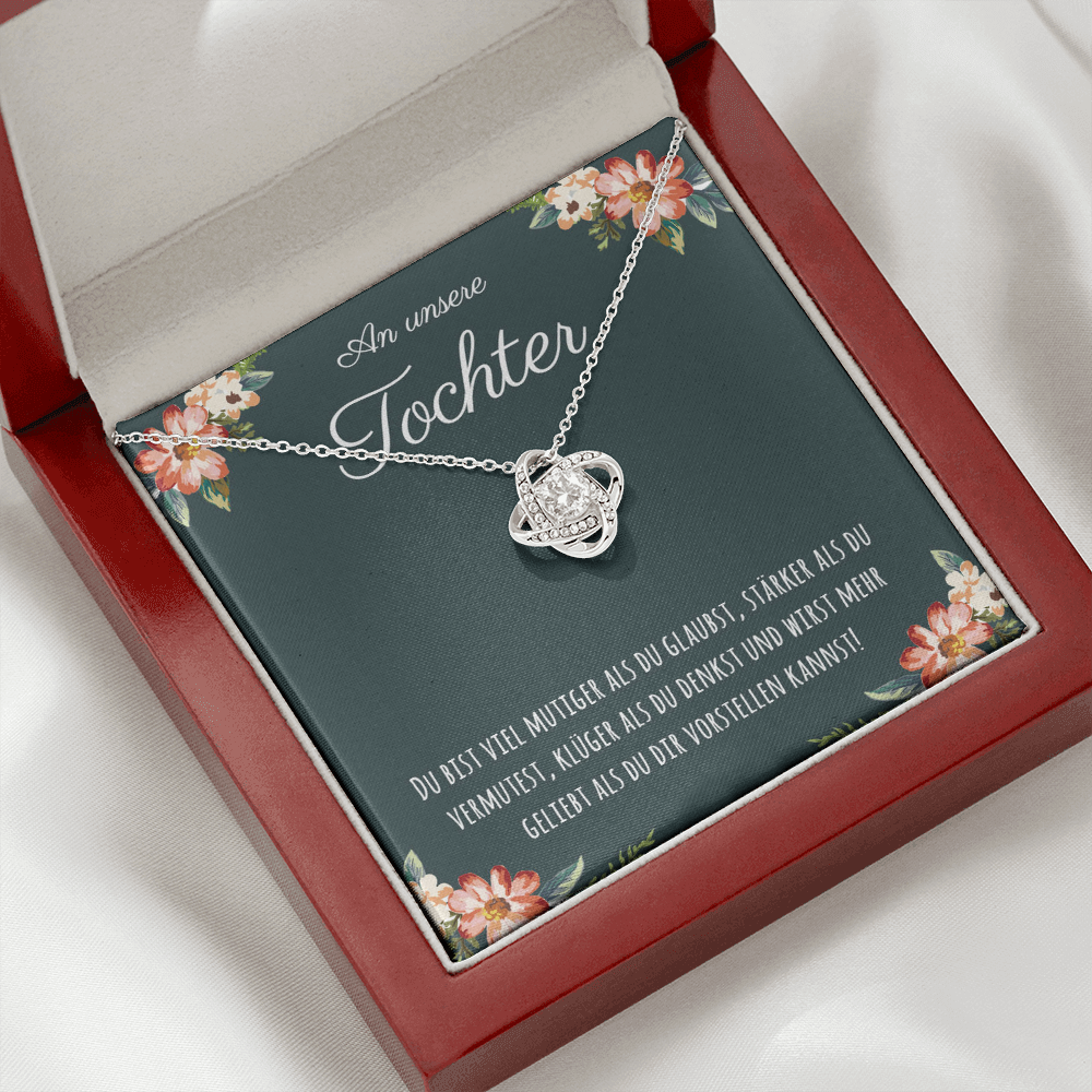 geburtstagsgeschenk tochter 20 jahre